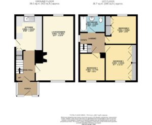 Property EPC 1