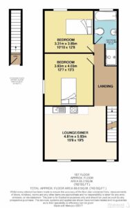 Property Floorplans 1