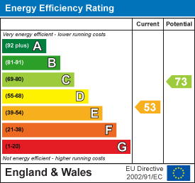 Property EPC 1