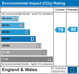 Property EPC 1