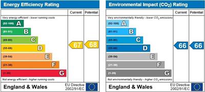 Property EPC 1