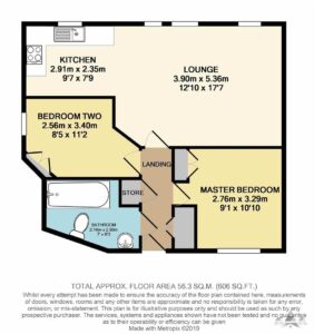 Property Floorplans 1