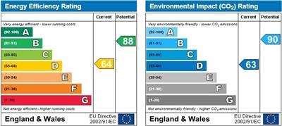 Property EPC 1