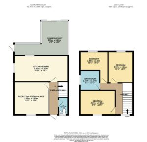 Property EPC 1