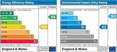 Property EPC 1