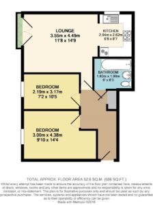 Property Floorplans 1