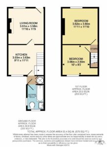 Property EPC 1