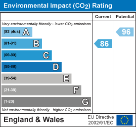 Property EPC 2