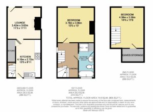 Property EPC 1