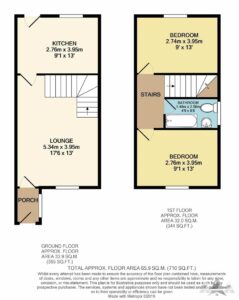 Property EPC 1