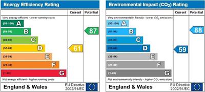 Property EPC 1