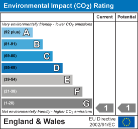 Property EPC 2