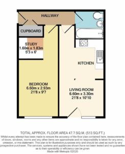 Property Floorplans 1