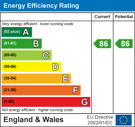 Property EPC 1