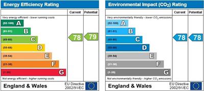 Property EPC 1