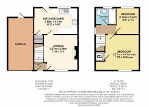 Property EPC 1