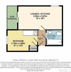 Property EPC 1