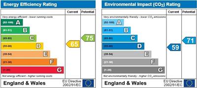 Property EPC 1