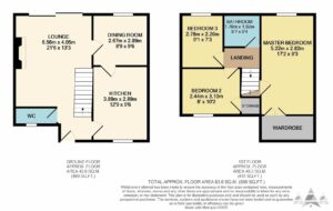 Property EPC 1