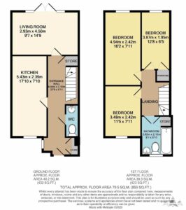 Property EPC 1