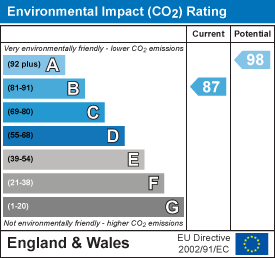 Property EPC 2