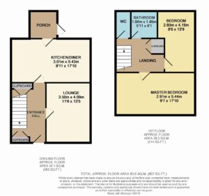 Property Floorplans 1