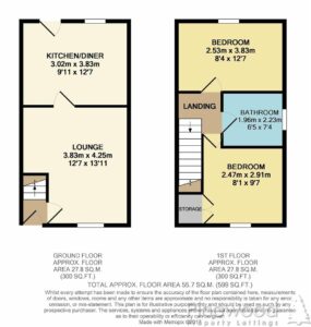 Property EPC 1