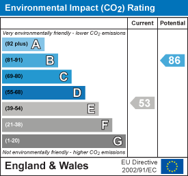 Property EPC 2