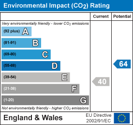 Property EPC 2