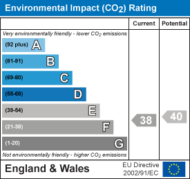 Property EPC 2