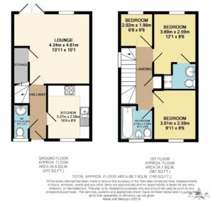 Property Floorplans 1