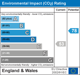 Property EPC 2