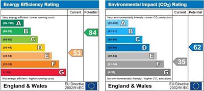 Property EPC 1