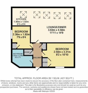 Property Floorplans 1