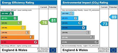 Property EPC 1