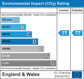 Property EPC 2