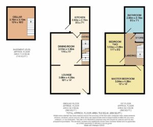 Property EPC 1