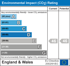 Property EPC 2