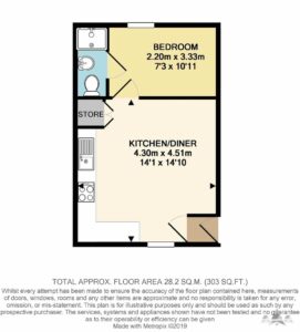 Property Floorplans 1