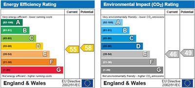 Property EPC 1