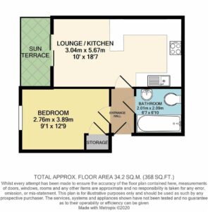 Property EPC 1