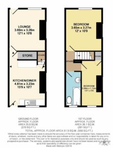 Property Floorplans 1