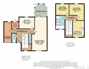 Property EPC 1