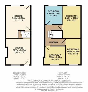 Property EPC 1