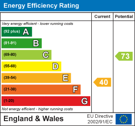 Property EPC 1