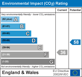 Property EPC 2