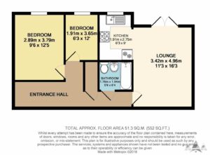 Property Floorplans 1