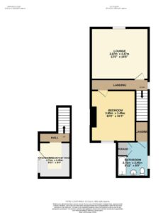 Property EPC 1