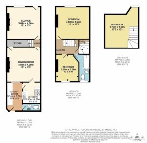 Property EPC 1