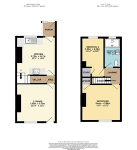 Property EPC 1